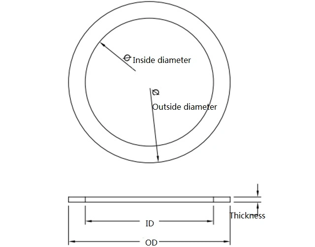3/8 "আইডি এক্স 1" এক্স 1/8" ঘন কালো রাবার ফ্ল্যাট ওয়াশার বিভিন্ন প্যাকেজ আকার 0